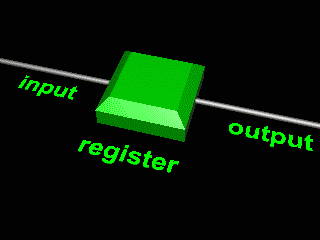 single register cell animation